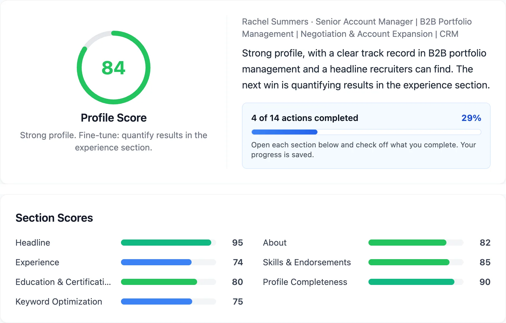 LinkedIn Analysis